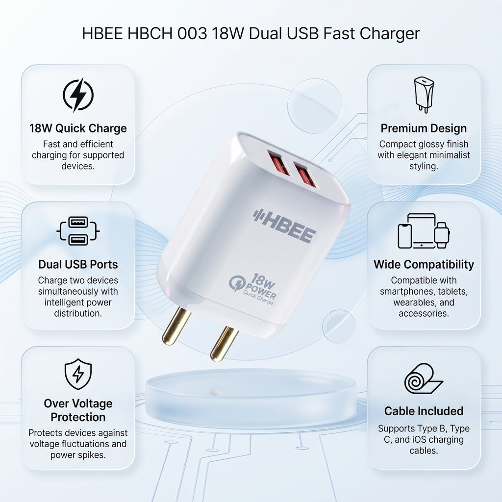 HBEE HBCH 003 18W Dual Port Fast Charger - Micro USB