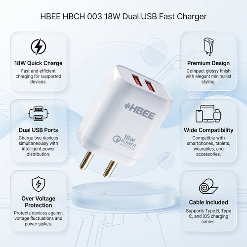 HBEE HBCH 003 18W Dual Port Fast Charger - Micro USB