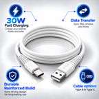 HBEE HBC 015 cable features